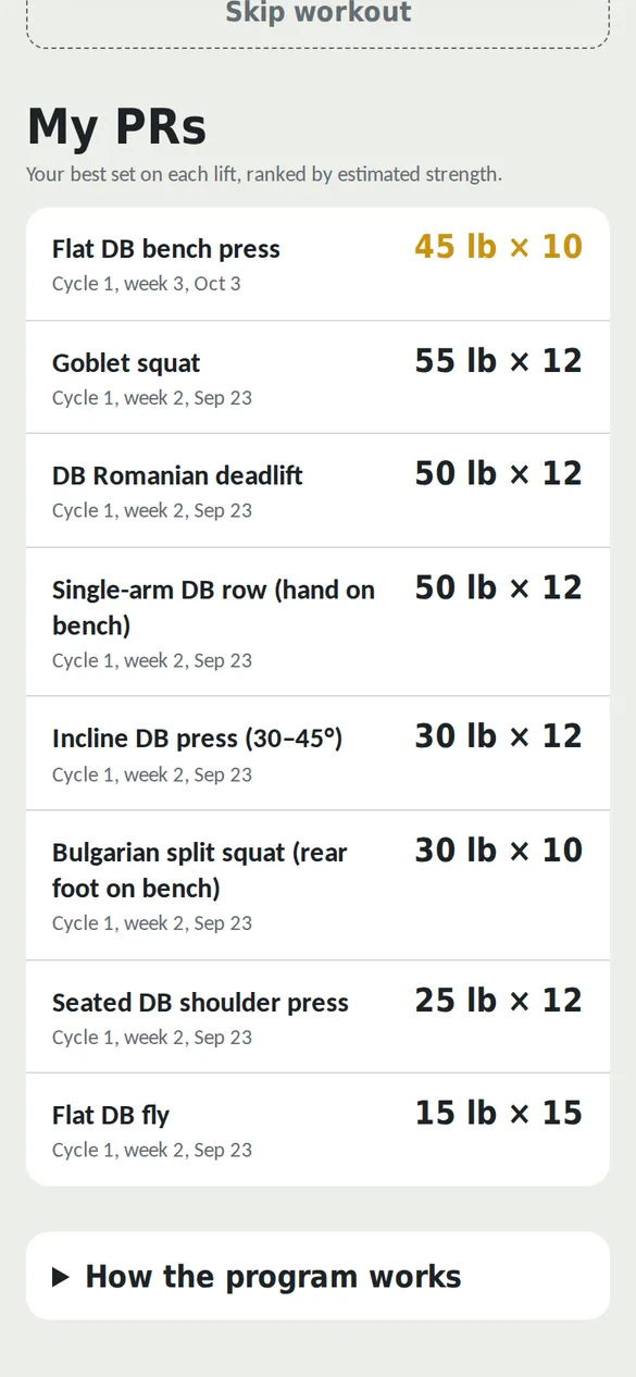 My PRs list of personal records